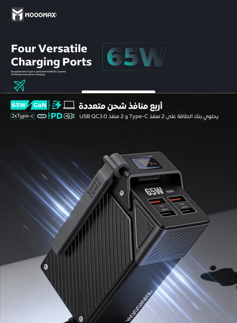 موجماكس باور بانك 30000 مللي امبير بحجم صغير. شاحن متنقل قوي بقوة 65 واط. بطارية شحن سريع بأربع منافذ (2*شاحن تايب سي & 2*شاحن يو اس بيQC3.0). بطاريه متنقله تدعم شاحن لابتوب. باور بنك مع شاشة عرض رقمية. باور بانك قوي ضد الصدمات. شواحن متنقله لشاحن ايفون، سامسونج، هونر، وغيرها من الهواتف وحتى أجهزة اللابتوب. - Image 5